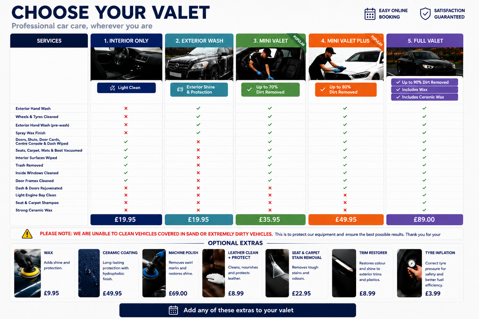Washello mobile car wash and valet price list for London: interior only, exterior wash, mini valet, mini valet plus and full valet packages